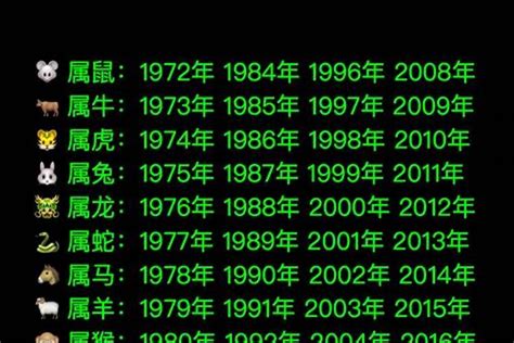 1976生肖五行|1976年出生五行属什么命？什么五行？